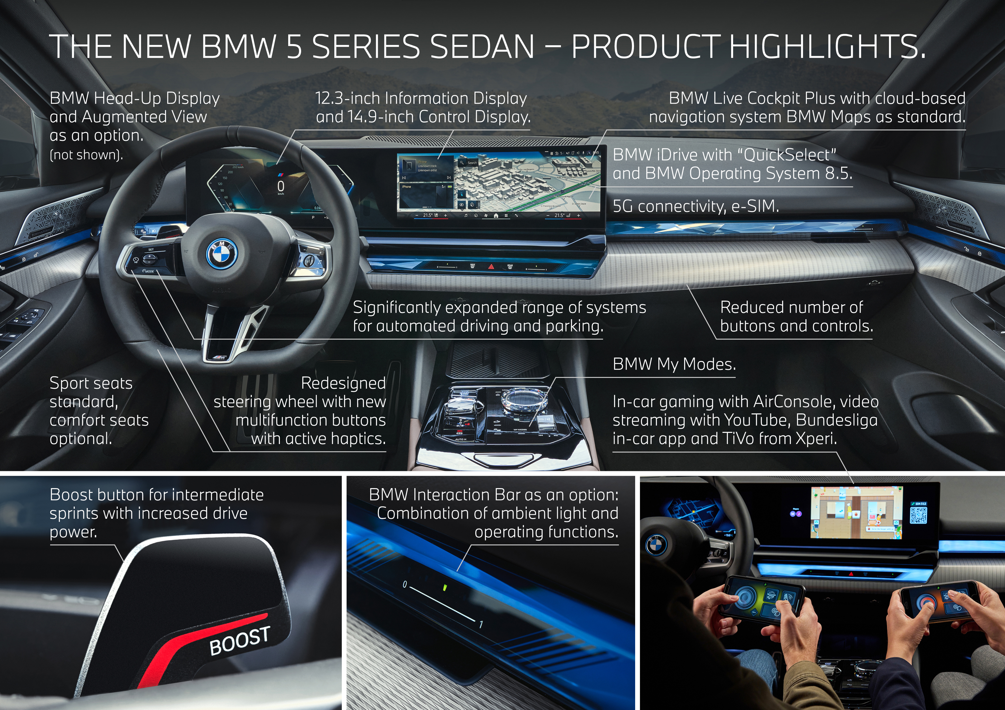 The new BMW 5 Series Sedan - Infographic (05/2023).